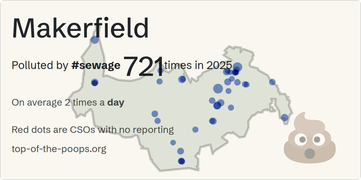 Sewage pollution map of Makerfield, the constituency containing the Cleveland Drive CSO storm overflow
