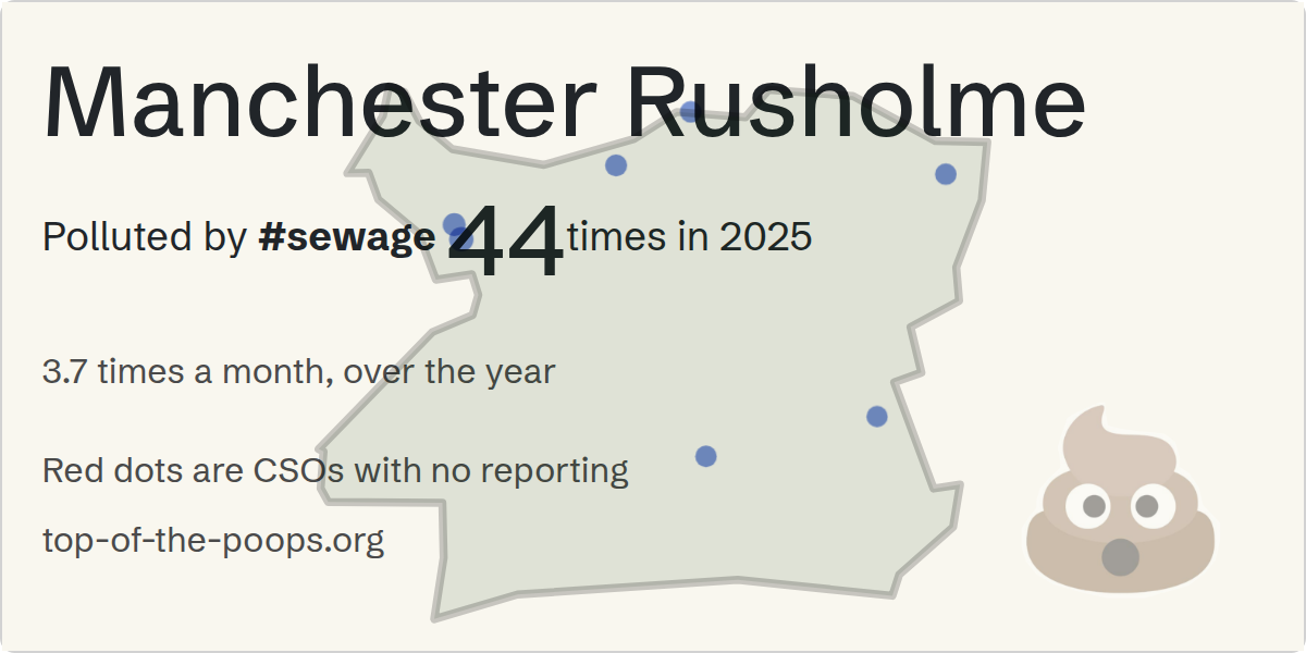 Sewage pollution map of Manchester Rusholme, the constituency containing the Stretford Road and Upper Moss Lane Junction CSO storm overflow