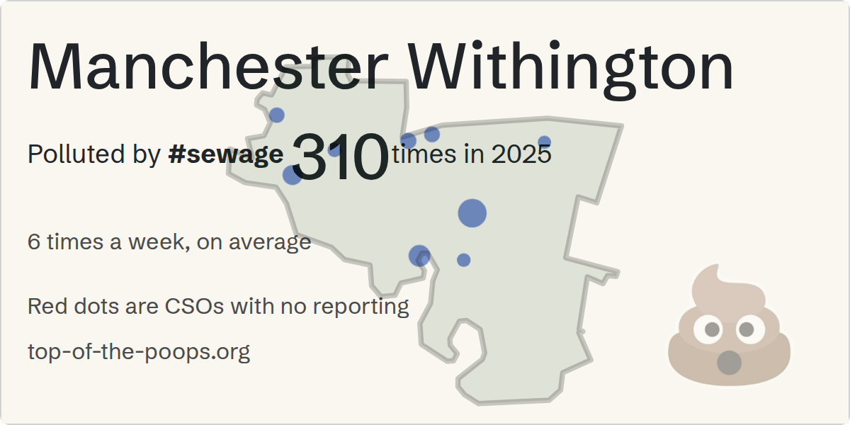 Sewage pollution map of Manchester Withington, the constituency containing the Burton Road (Withington) CSO storm overflow