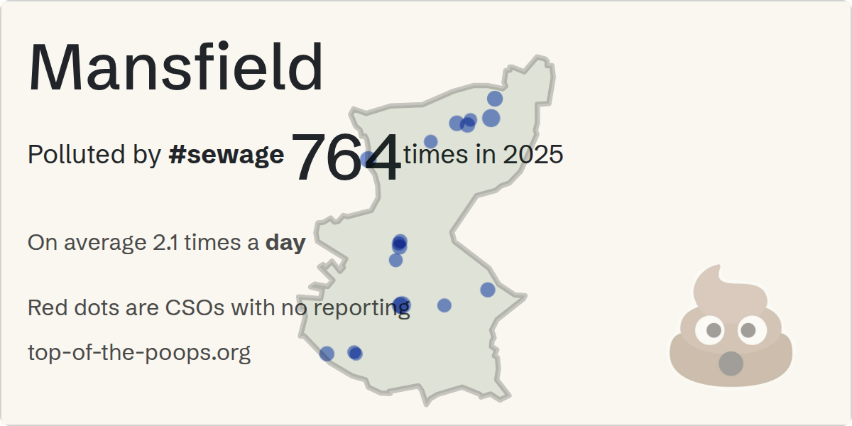 Sewage pollution map of Mansfield: 1,171 hours in 2026