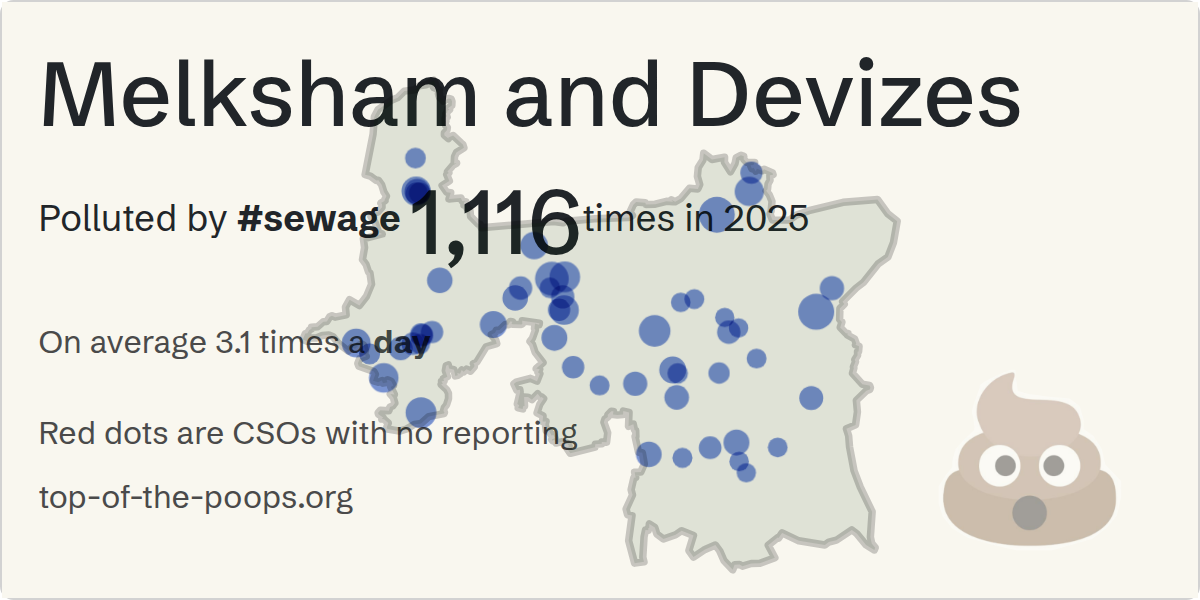 Sewage pollution map of Melksham and Devizes, the constituency containing the COATE SPANIELS BRIDGE storm overflow