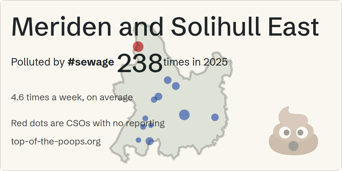 Sewage pollution map of Meriden and Solihull East, the constituency containing the KNOWLE - WARWICK ROAD (CSO) storm overflow
