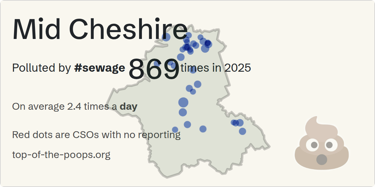 Sewage pollution map of Mid Cheshire, the constituency containing the Navigation Road (Northwich) CSO storm overflow