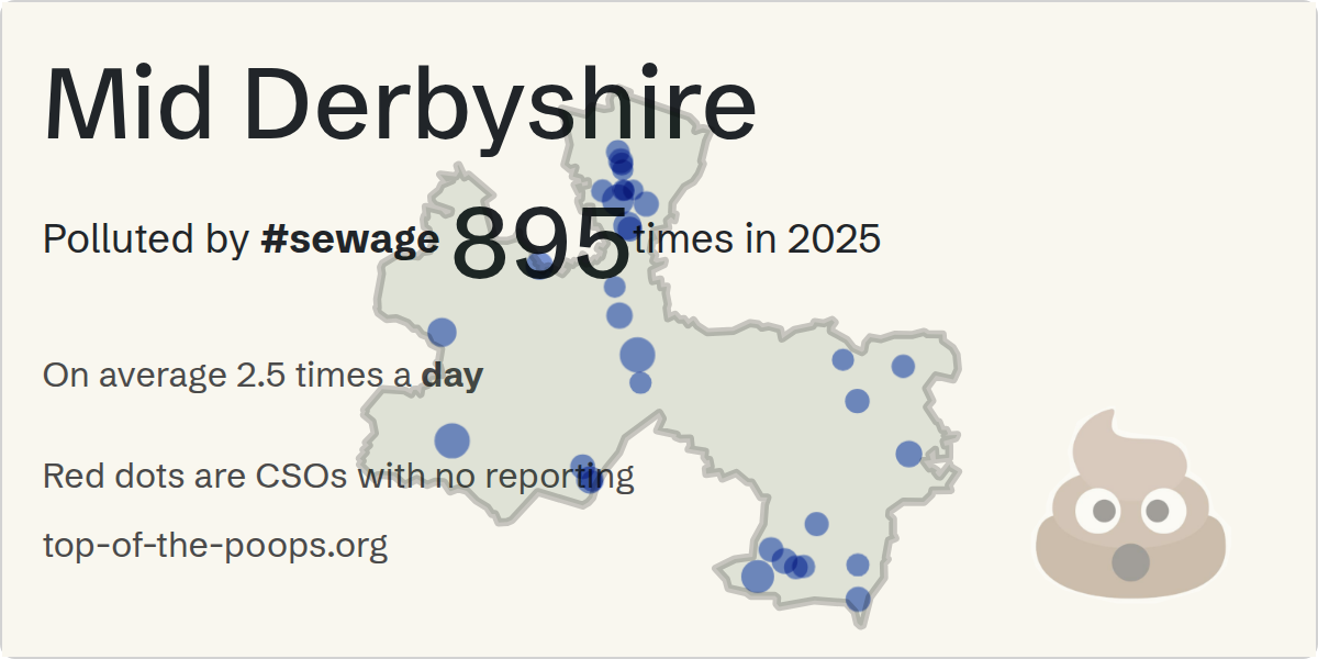 Sewage pollution map of Mid Derbyshire, the constituency containing the DUFFIELD STW (SSTO) storm overflow