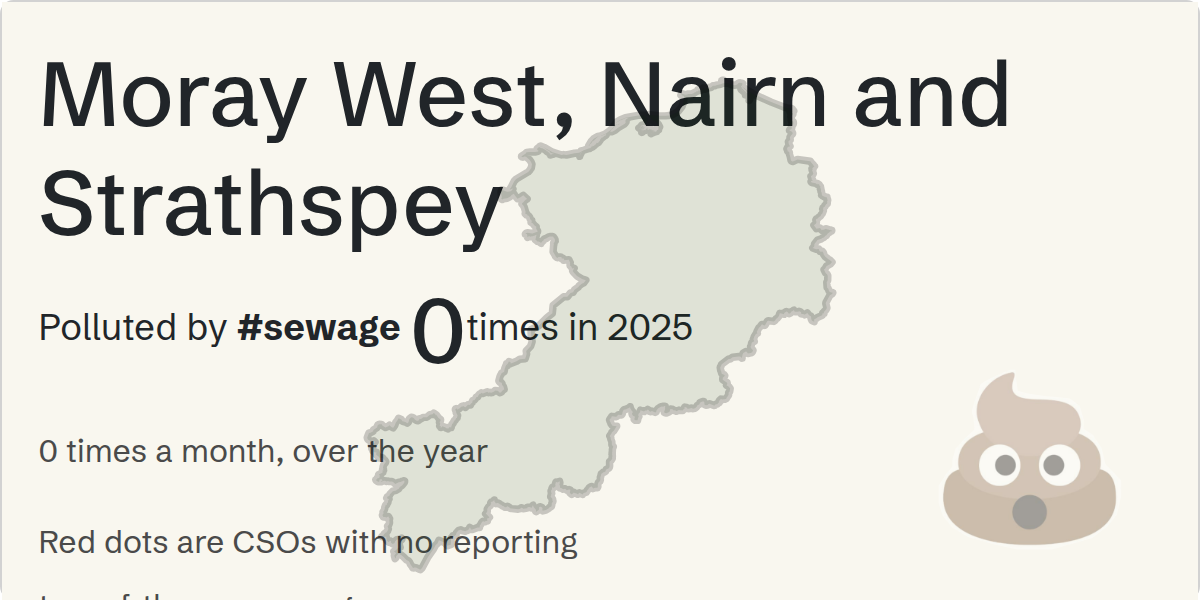 Sewage pollution map of Moray West, Nairn and Strathspey