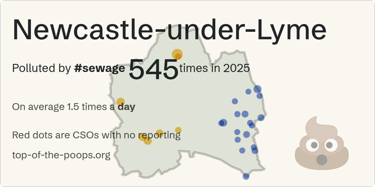 Sewage pollution map of Newcastle-under-Lyme, the constituency containing the NEWCASTLE U LYME - MILEHOUSE LN (CSO) storm overflow