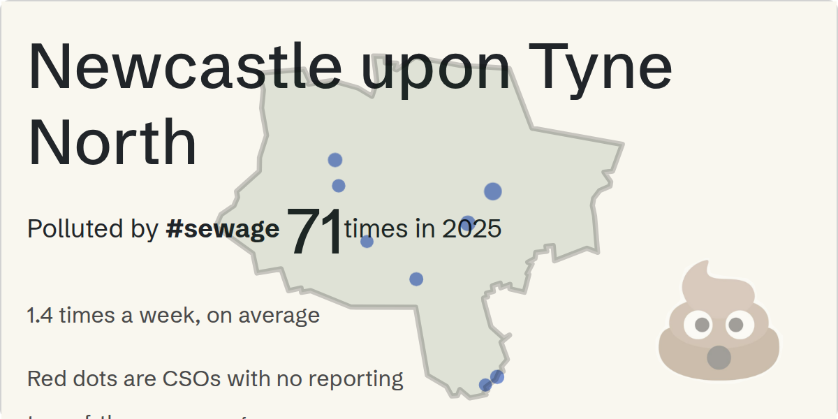 Sewage pollution map of Newcastle upon Tyne North, the constituency containing the ACOMB CRESCENT (CATHEDRAL) CSO storm overflow