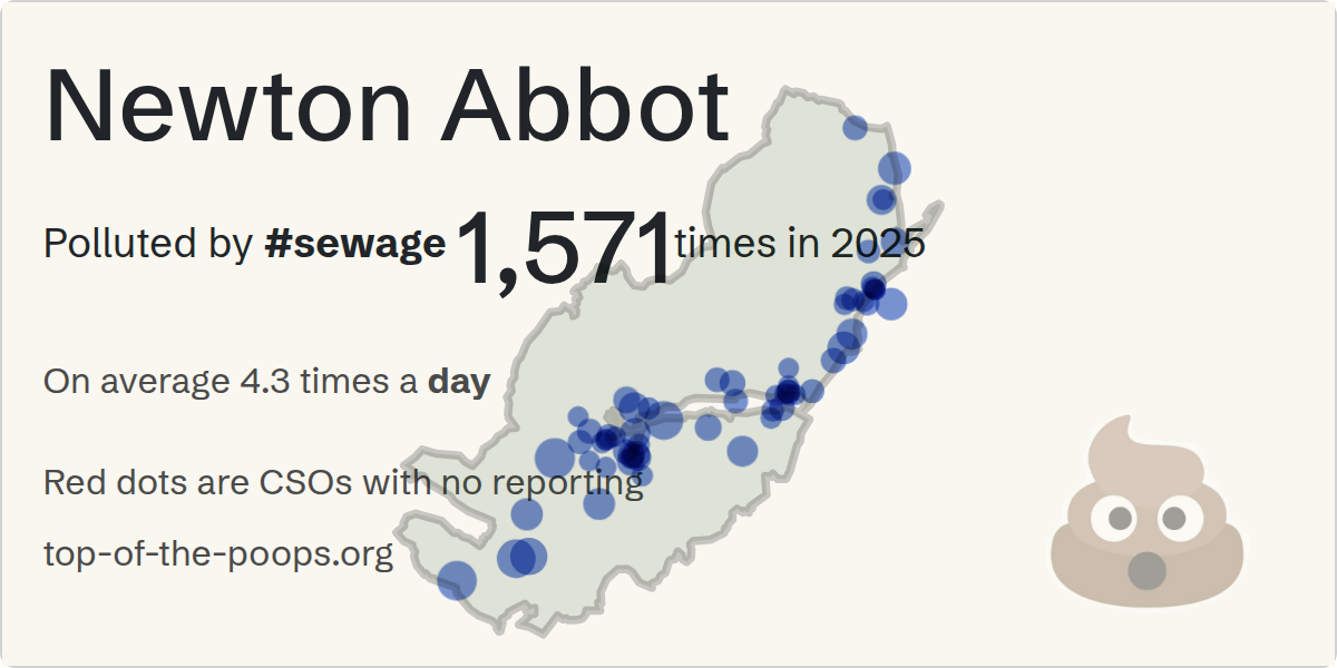 Sewage pollution map of Newton Abbot, the constituency containing the MILFORD PARK SPST_PSCSOEO_TEIGNMOUTH storm overflow