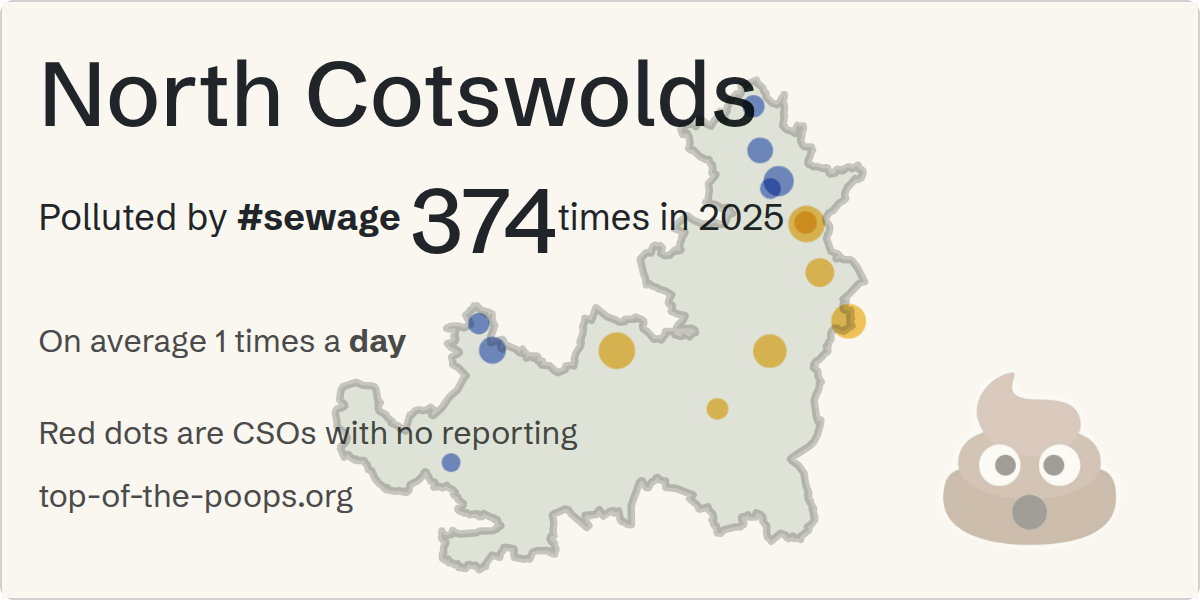 Sewage pollution map of North Cotswolds: 374 spills in 2025, lasting 5,460 hours, by Severn Trent Water and Thames Water