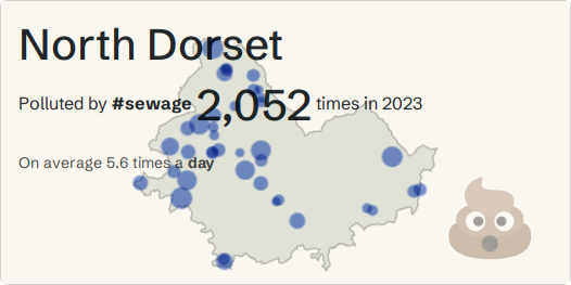 Top Of The Poops Constituency North Dorset