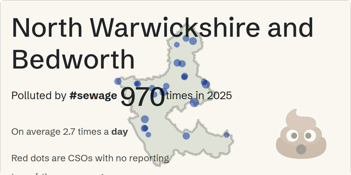 Sewage pollution map of North Warwickshire and Bedworth, the constituency containing the COLESHILL - COLE END PS (CSO) storm overflow