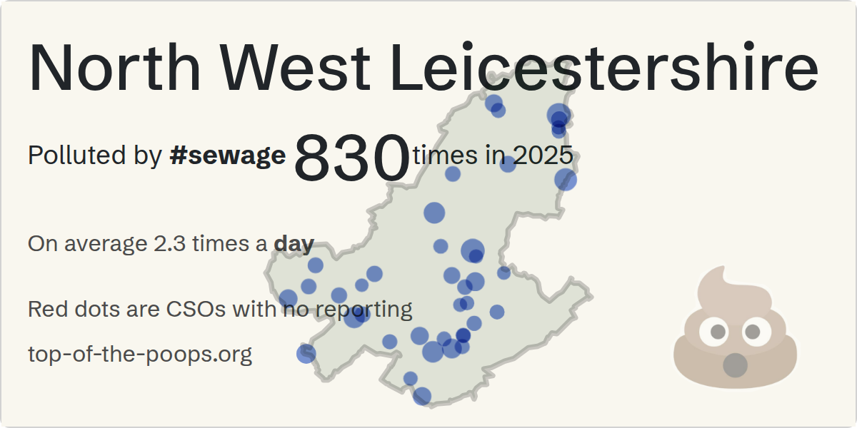Sewage pollution map of North West Leicestershire, the constituency containing the KEGWORTH - DERBY ROAD (CSO) storm overflow