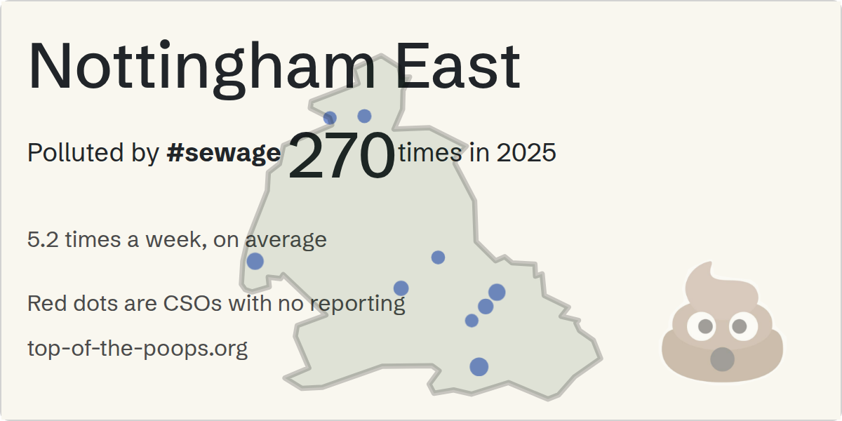 Sewage pollution map of Nottingham East, the constituency containing the NEW BASFORD - RADFORD RD/NORTHGATE (CSO) storm overflow