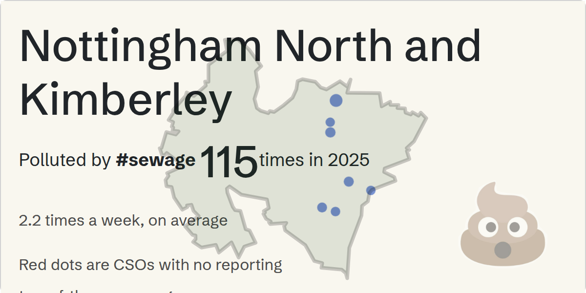 Sewage pollution map of Nottingham North and Kimberley, the constituency containing the AWSWORTH - THE LANE/NEWTONS LANE (CSO) storm overflow