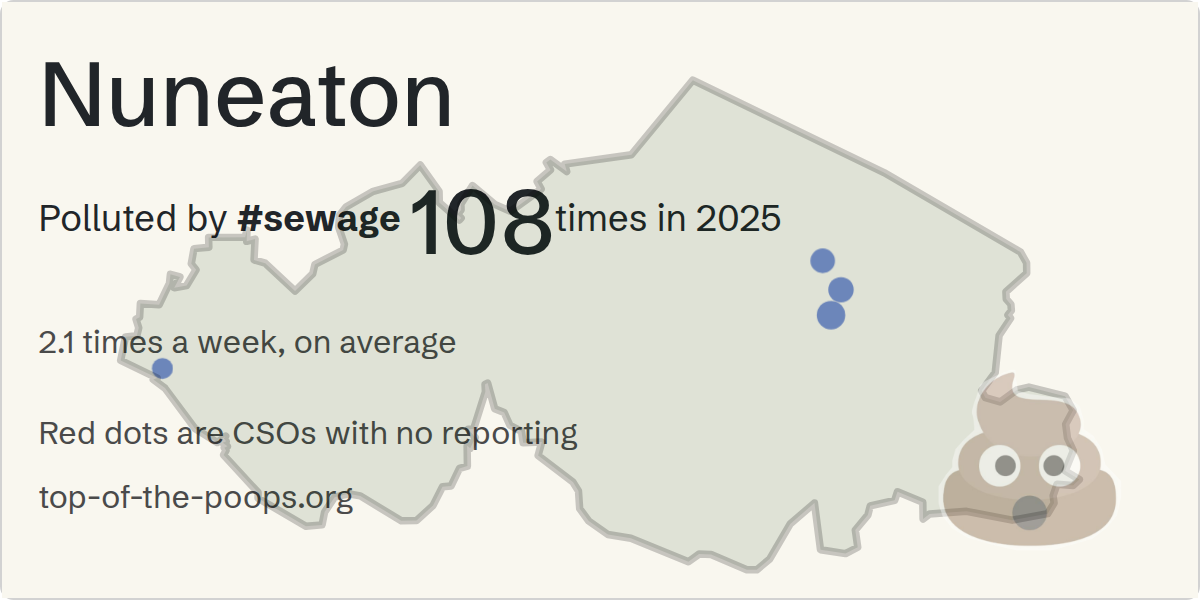 Sewage pollution map of Nuneaton, the constituency containing the FURNACE END (STW) storm overflow