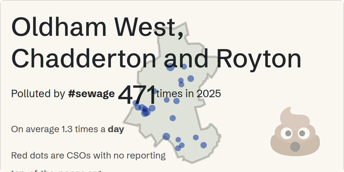 Sewage pollution map of Oldham West, Chadderton and Royton, the constituency containing the Royton Settled Storm Overflow storm overflow