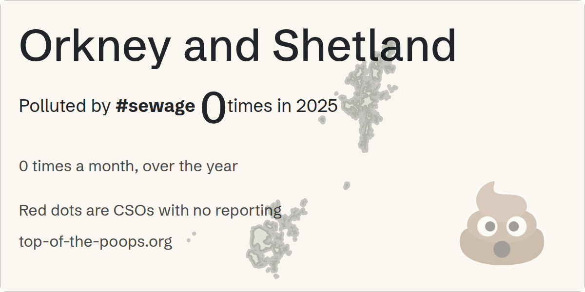 Sewage pollution map of Orkney and Shetland