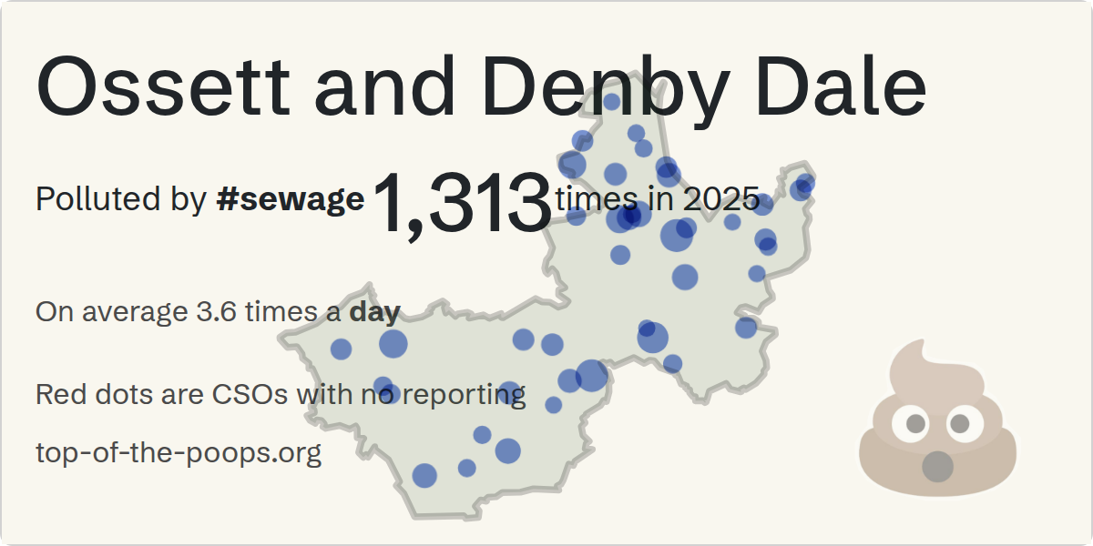 Sewage pollution map of Ossett and Denby Dale, the constituency containing the XXXFOLD FARM 4/CSO storm overflow
