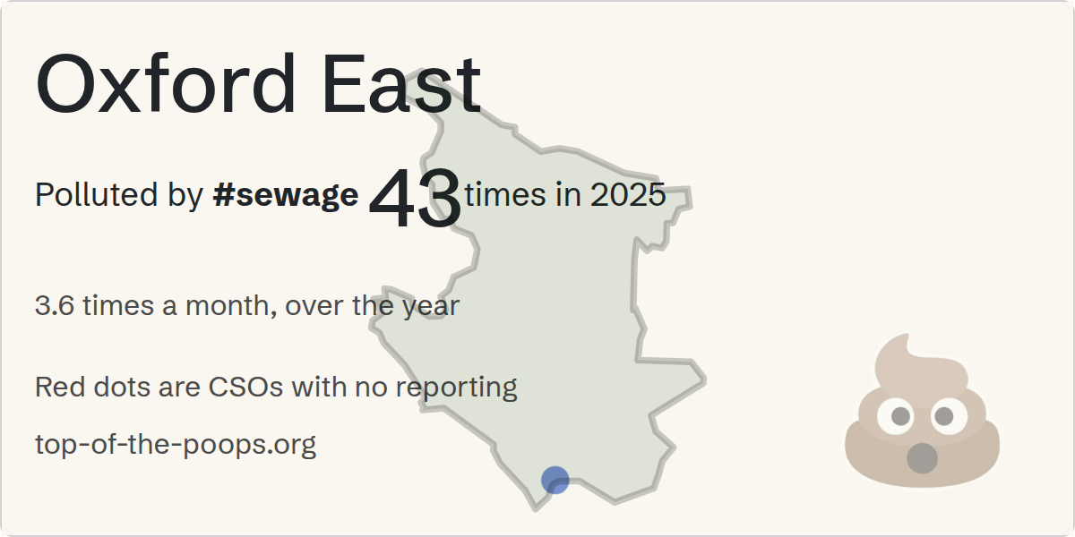 Sewage pollution map of Oxford East