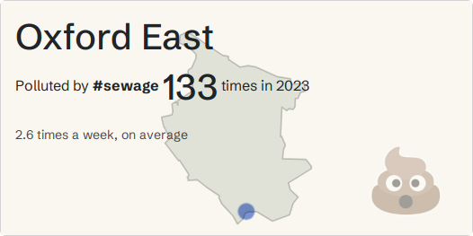 Top Of The Poops Constituency Oxford East