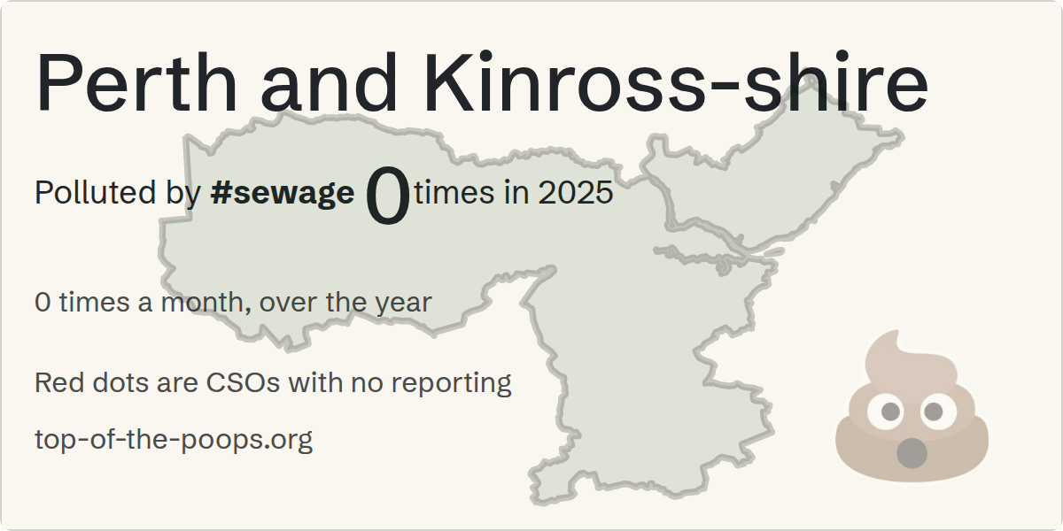 Sewage pollution map of Perth and Kinross-shire