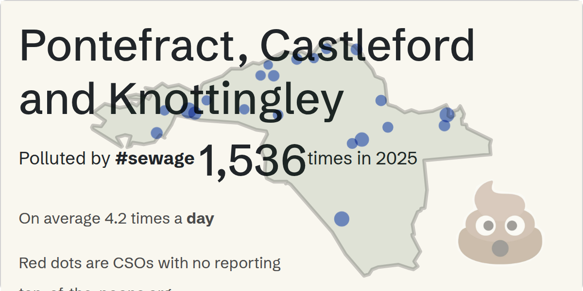 Sewage pollution map of Pontefract, Castleford and Knottingley, the constituency containing the AIREDALE/STW storm overflow