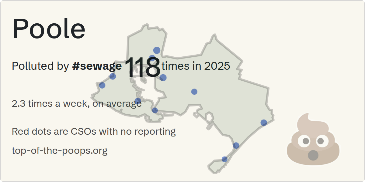 Sewage pollution map of Poole, the constituency containing the POOLE SHORE ROAD storm overflow
