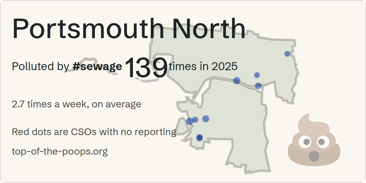 Sewage pollution map of Portsmouth North, the constituency containing the MAINLAND DRAYTON SSO - 115960 storm overflow