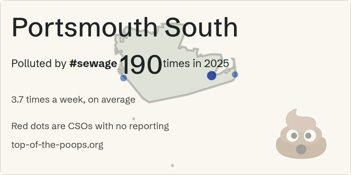 Sewage pollution map of Portsmouth South