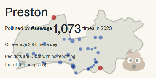 Top Of The Poops Constituency Preston Polluted By United Utilities