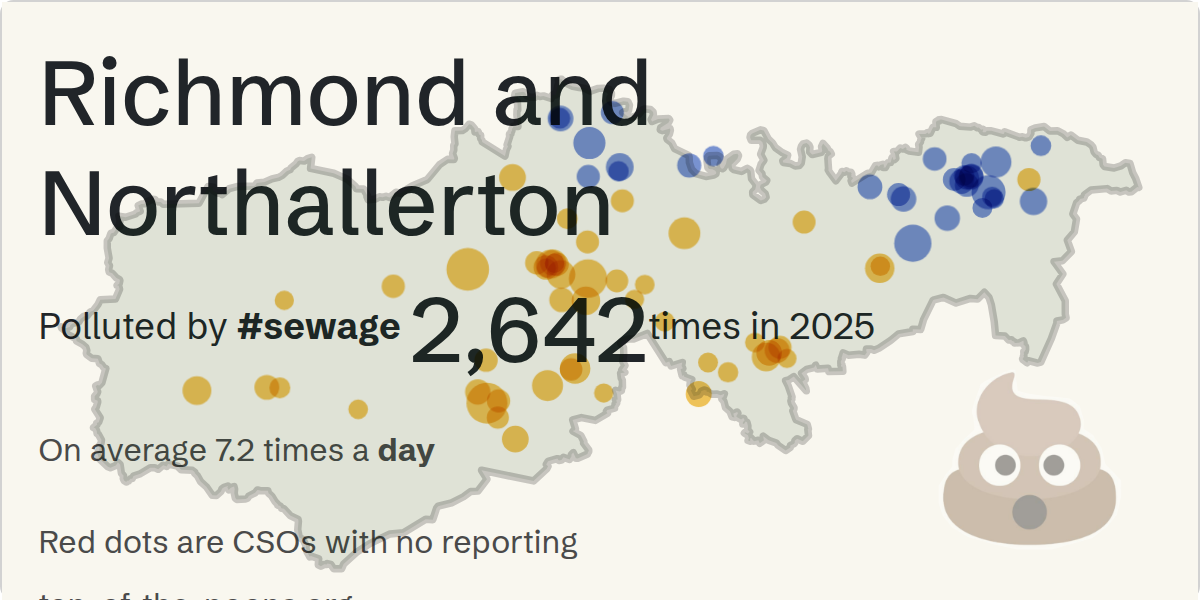 Sewage pollution map of Richmond and Northallerton, the constituency containing the BELLERBY/STW storm overflow