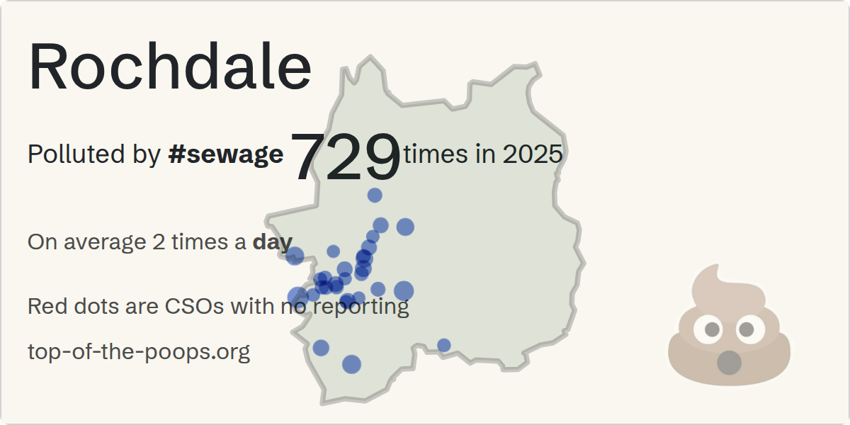 Sewage pollution map of Rochdale, the constituency containing the Peppermint Bridge CSO storm overflow