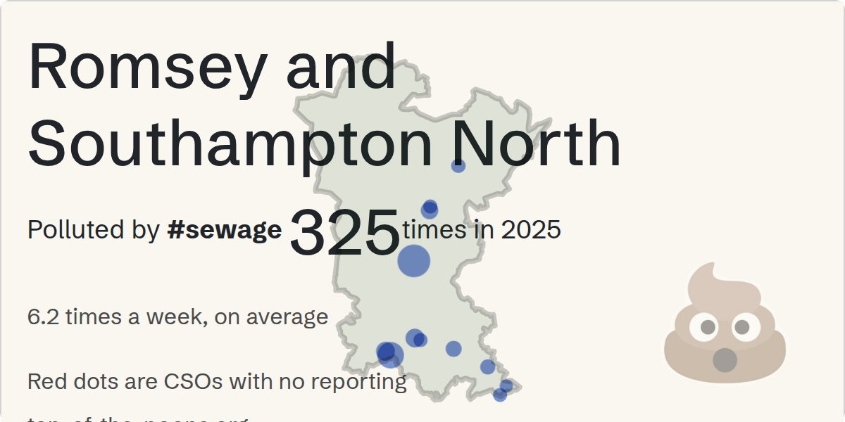 Sewage pollution map of Romsey and Southampton North, the constituency containing the WESSEX LANE SOUTHAMPTON OUTSIDE X CSO - 108497 storm overflow