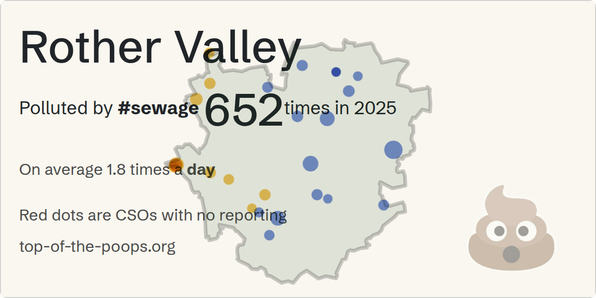 Sewage pollution map of Rother Valley, the constituency containing the DINNINGTON STW (SSO) storm overflow