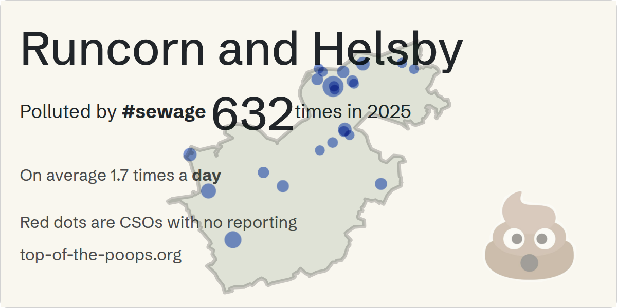 Sewage pollution map of Runcorn and Helsby: 632 spills in 2025, lasting 4,019 hours, by United Utilities