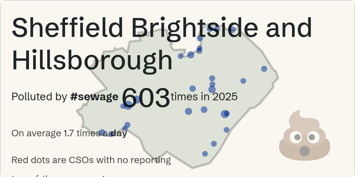Sewage pollution map of Sheffield Brightside and Hillsborough, the constituency containing the HIGH BRIDGE HILLSBORO/CSO storm overflow