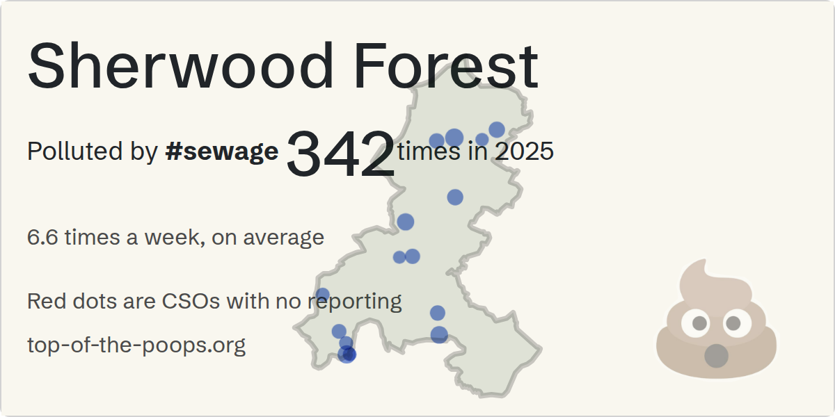 Sewage pollution map of Sherwood Forest, the constituency containing the EDWINSTOWE STW (SSTO) storm overflow
