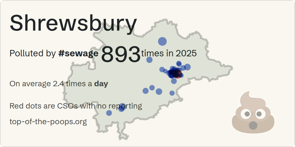 Sewage pollution map of Shrewsbury, the constituency containing the SHREWSBURY - 5 SEVERN TERRACE (CSO) storm overflow