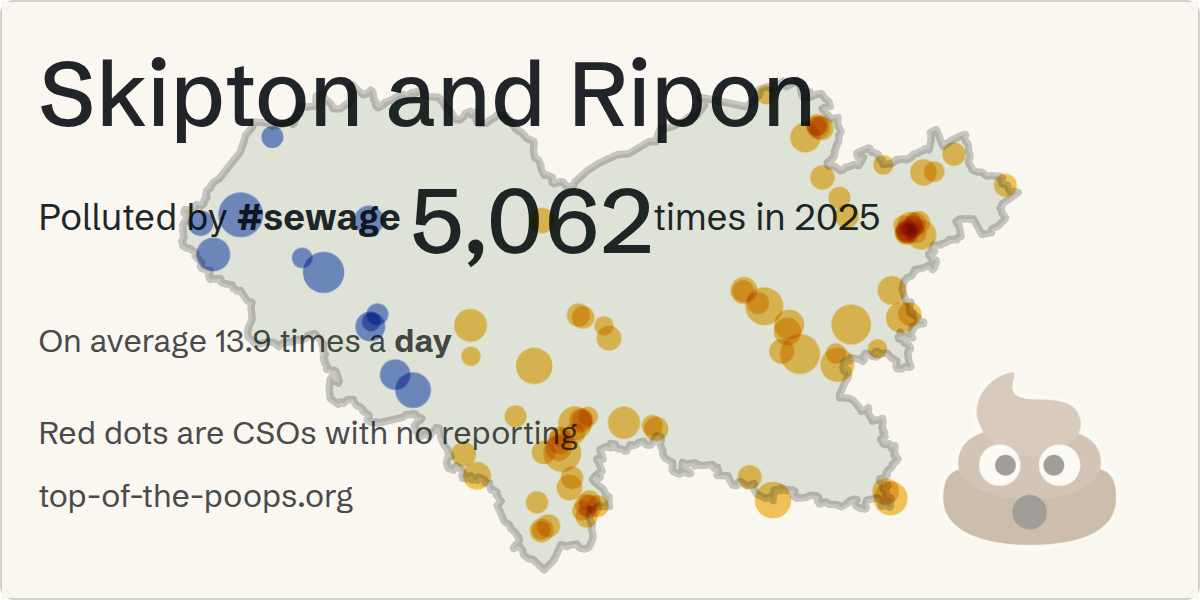 Sewage pollution map of Skipton and Ripon, the constituency containing the Bridge End CSO storm overflow