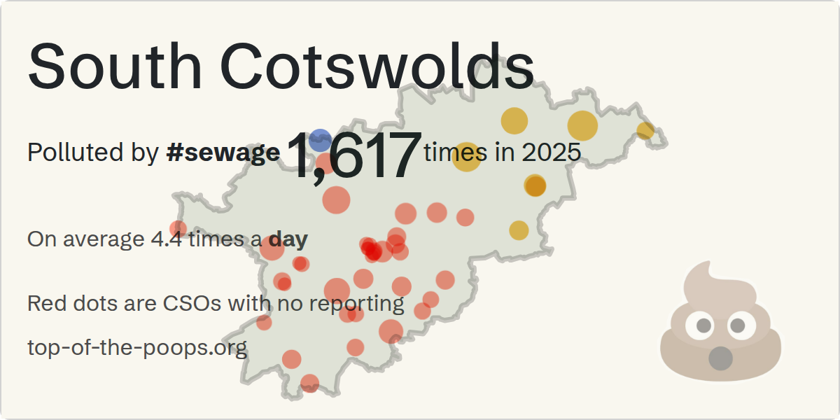 Sewage pollution map of South Cotswolds, the constituency containing the LOWER STANTON ST QUINTIN  storm overflow