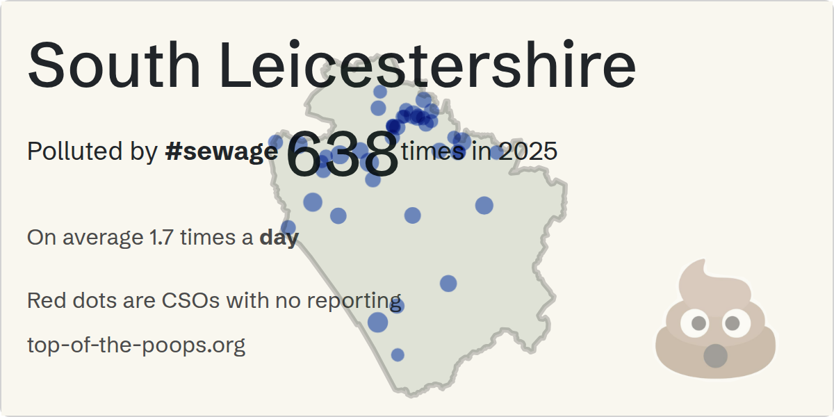 Sewage pollution map of South Leicestershire, the constituency containing the LITTLETHORPE - STATION ROAD (CSO) storm overflow