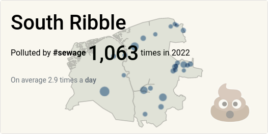 Top of the Poops Constituency South Ribble
