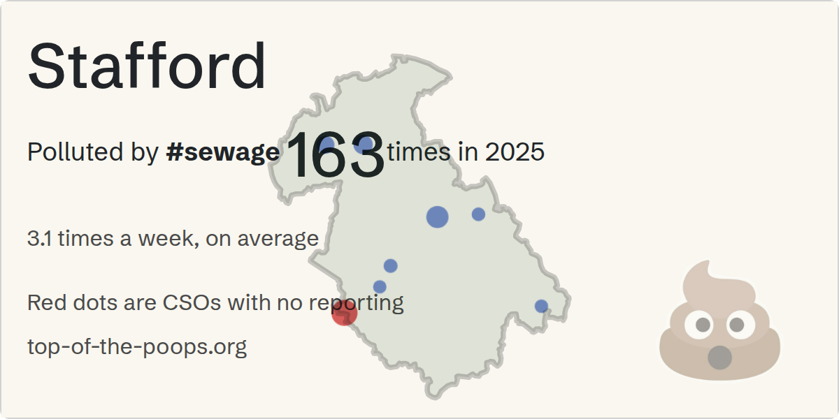 Sewage pollution map of Stafford, the constituency containing the STAFFORD - BROAD EYE (SSO) storm overflow