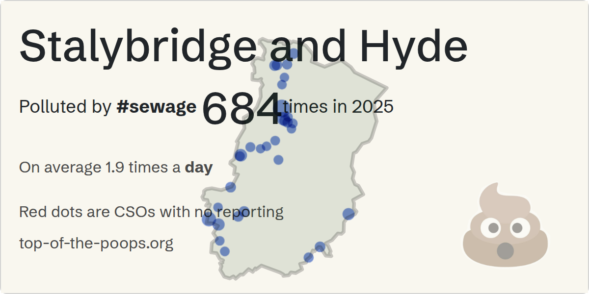 Sewage pollution map of Stalybridge and Hyde, the constituency containing the Broadbottom PS storm overflow