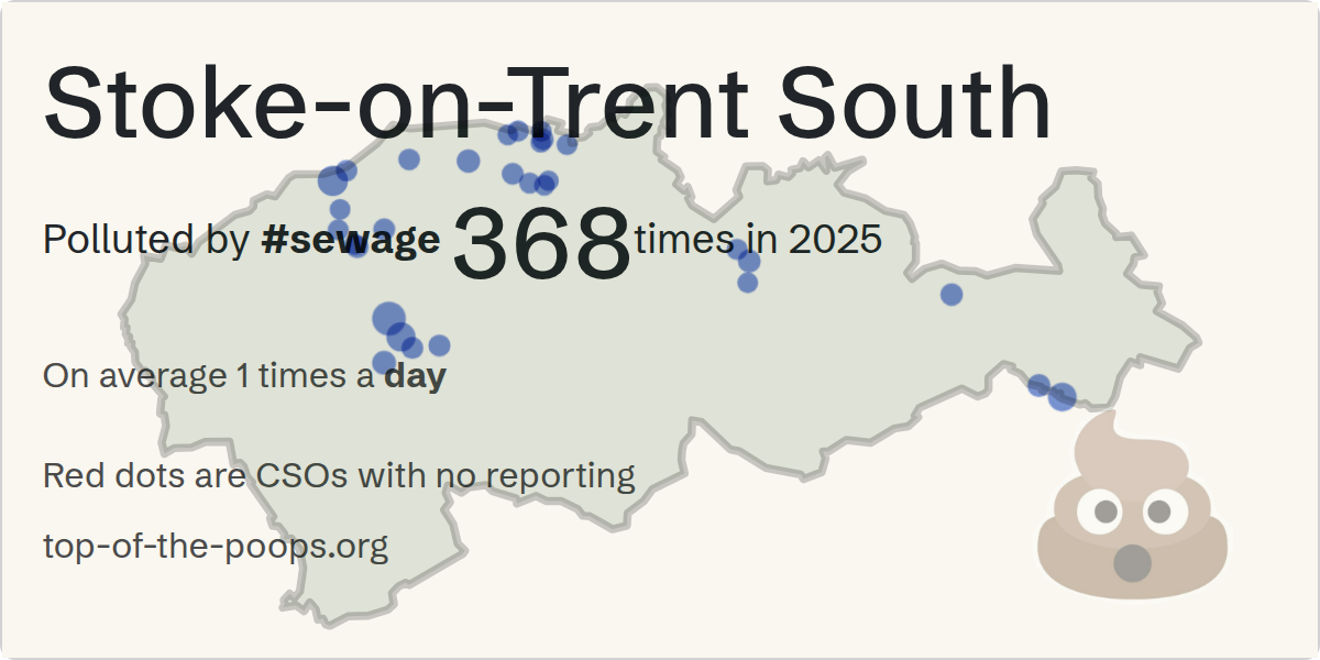 Sewage pollution map of Stoke-on-Trent South, the constituency containing the LONGTON - FOLEY ROAD (CSO) storm overflow