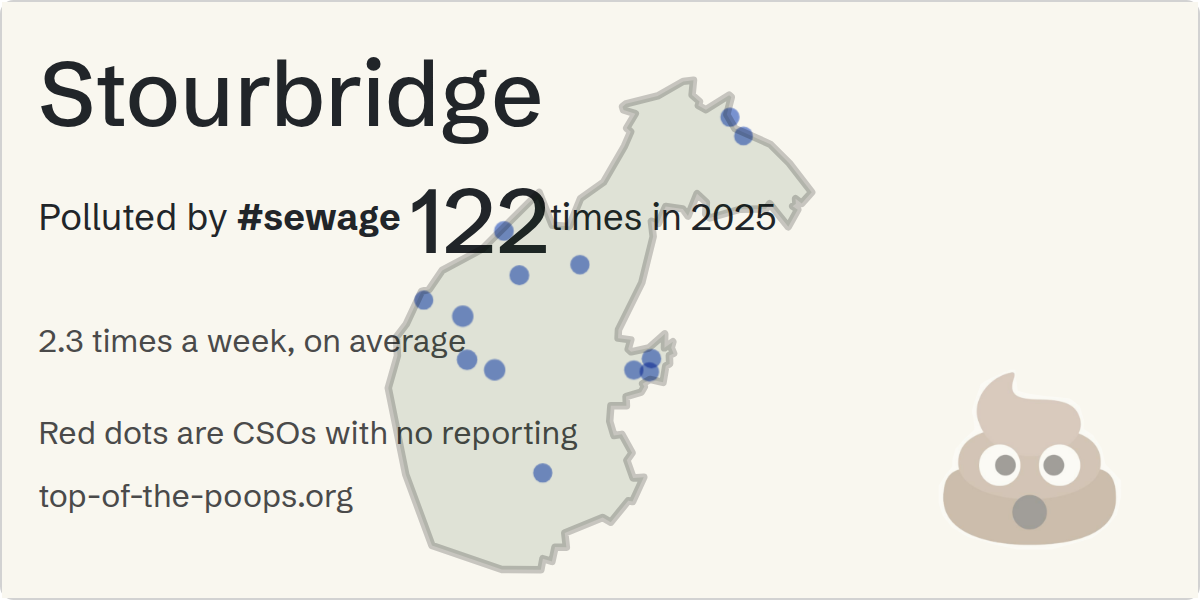 Sewage pollution map of Stourbridge, the constituency containing the STOURBRIDGE - DINGLE ROAD (CSO) storm overflow