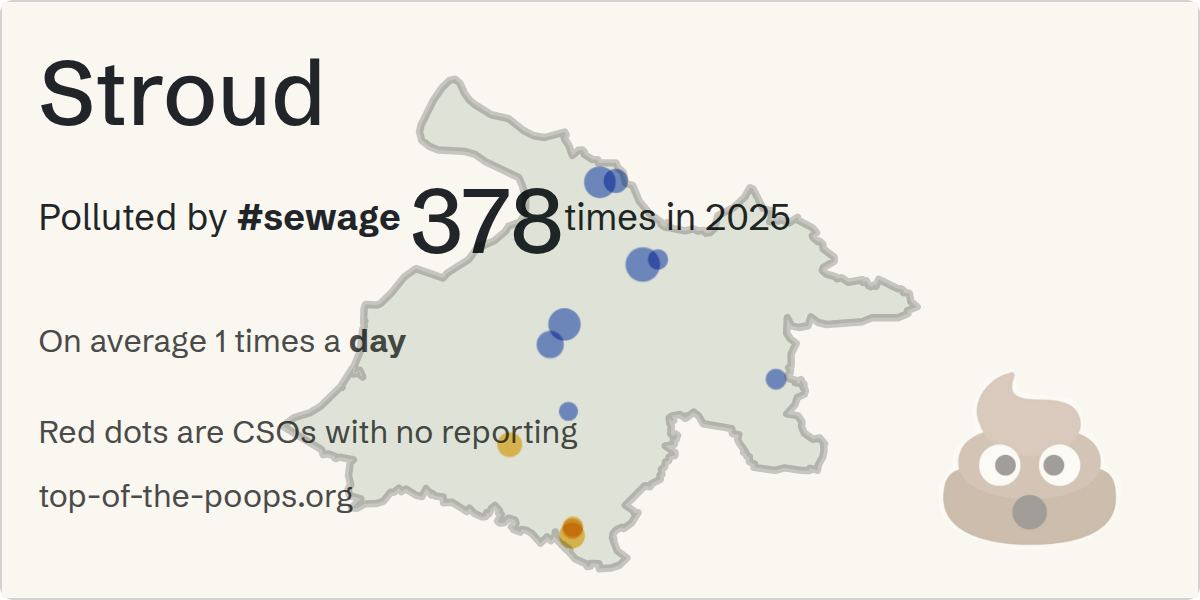 Sewage pollution map of Stroud: 378 spills in 2025, lasting 2,942 hours, by Severn Trent Water and Wessex Water