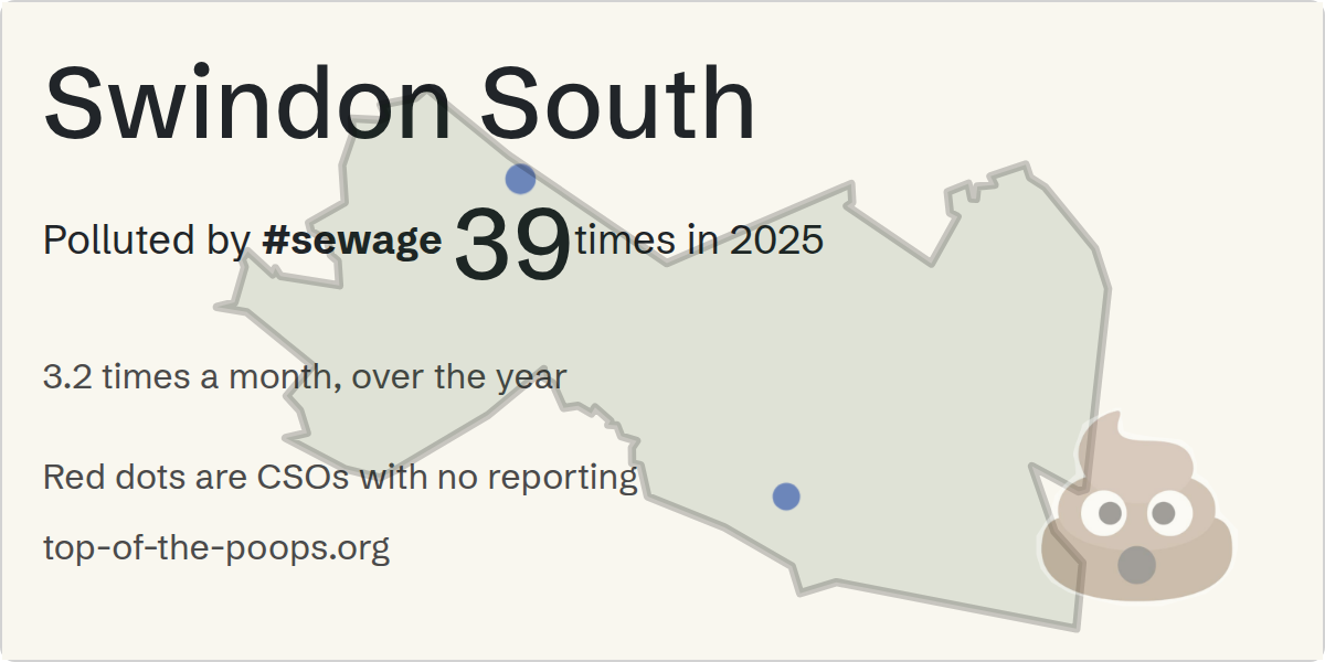 Sewage pollution map of Swindon South
