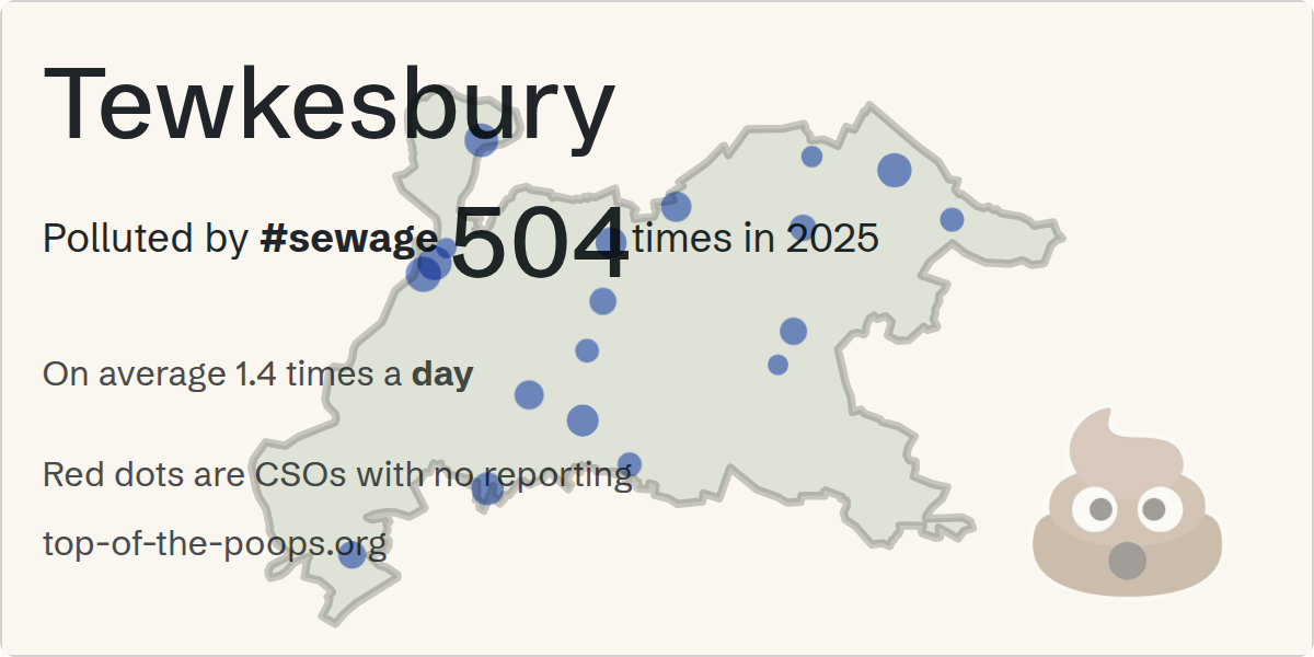 Sewage pollution map of Tewkesbury: 504 spills in 2025, lasting 4,691 hours, by Severn Trent Water
