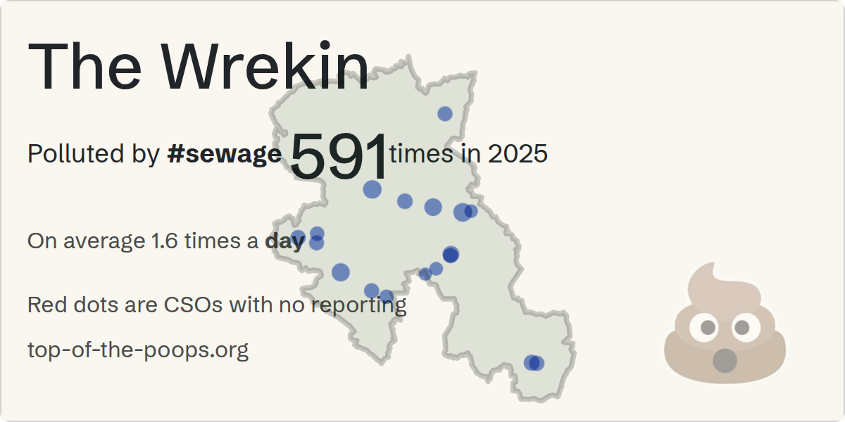Sewage pollution map of The Wrekin, the constituency containing the WELLINGTON - GAS WORKS (CSO) storm overflow